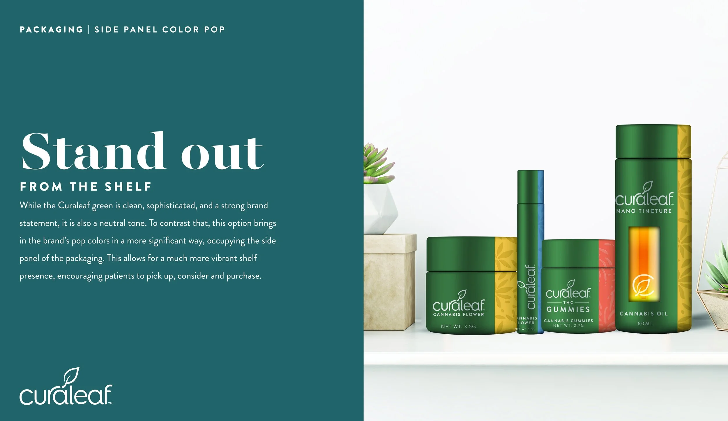 CL_PACKAGING_NEW BRAND_SUITE_SIDE PATTERN_RATIONALE.jpg