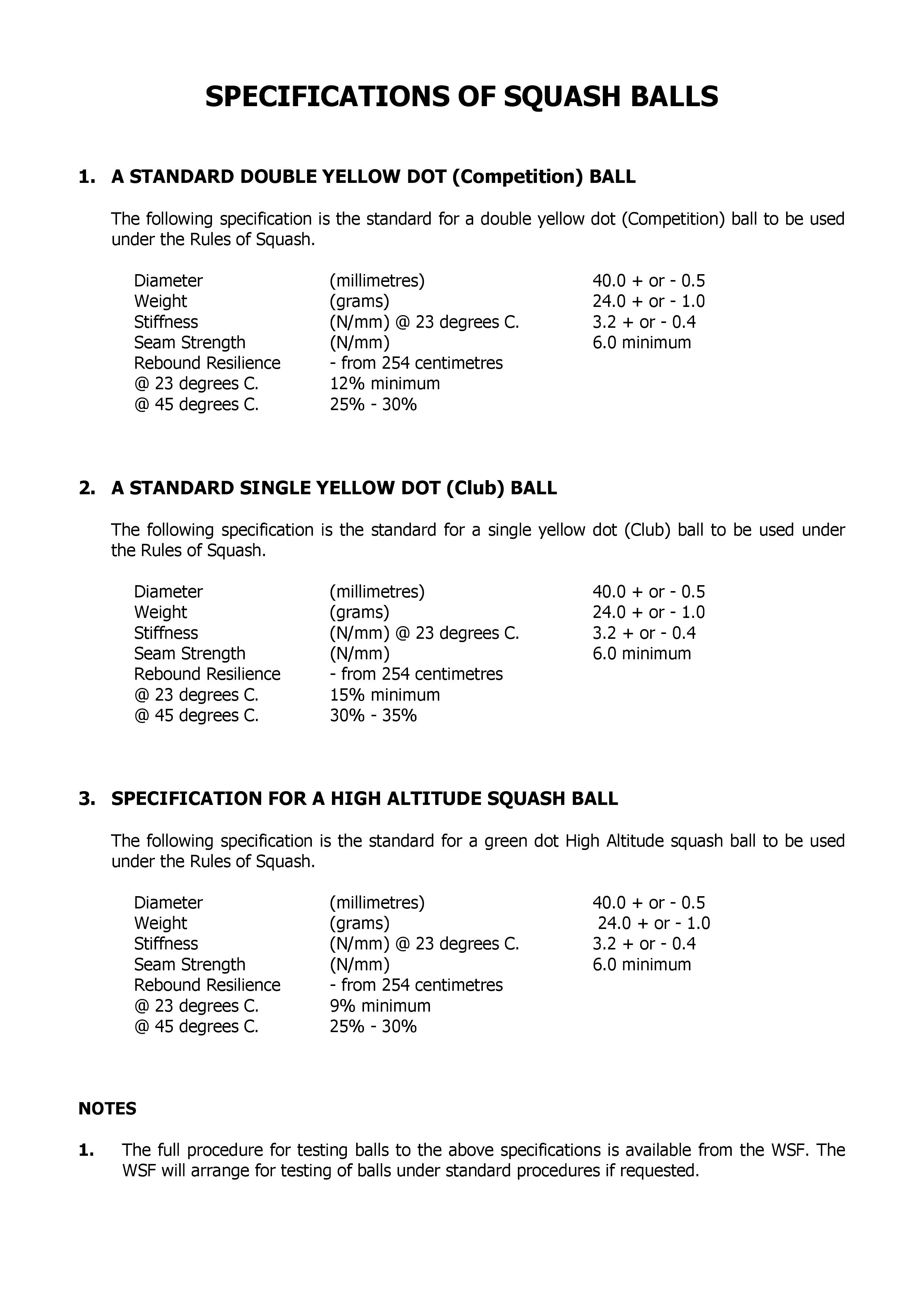 World Squash Federation Ball Specification Rules - Global Squash Coach - Page 2.jpg