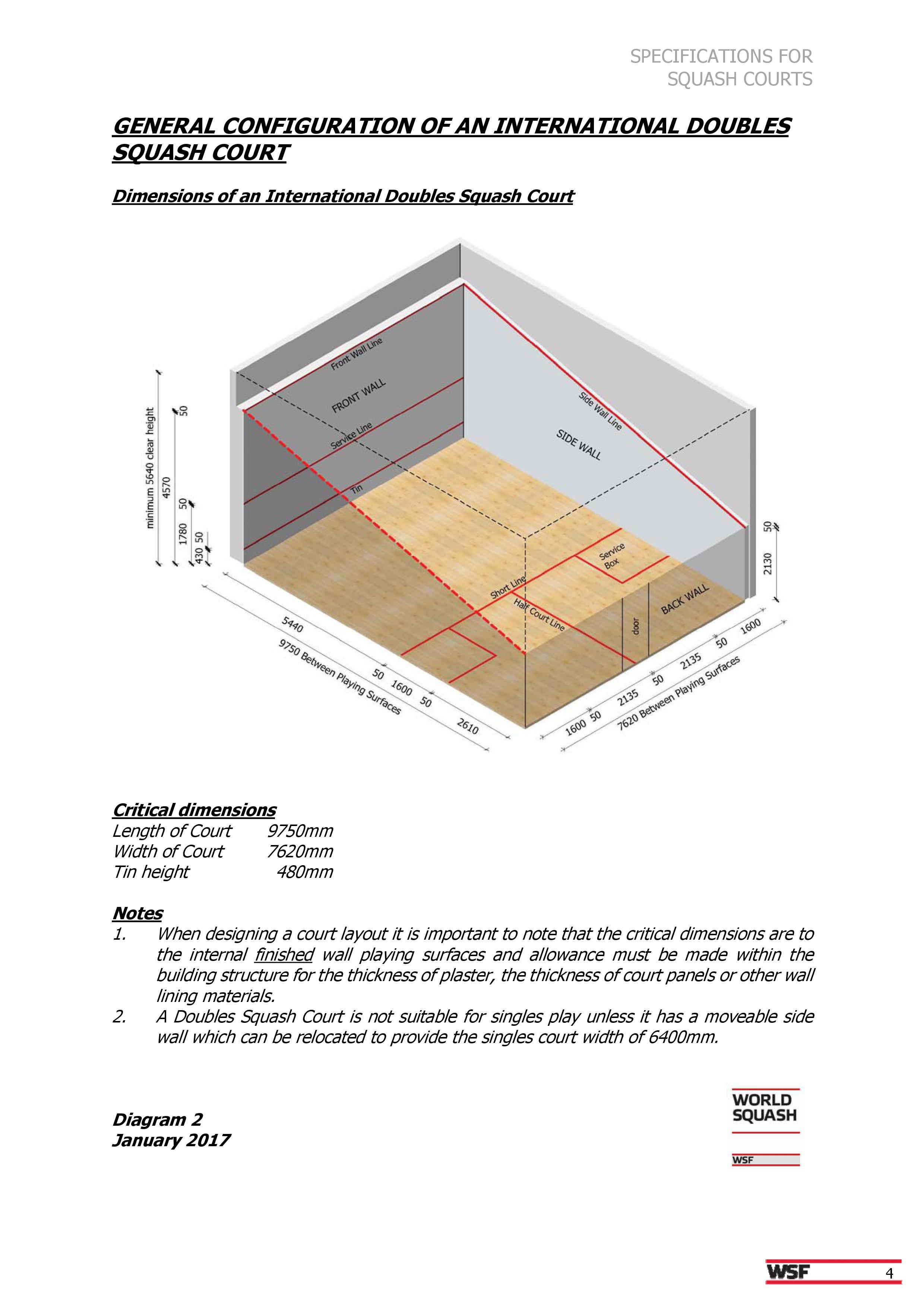 World Squash Federation Squash Court Specifications - Global Squash Coach - Page 6.jpg