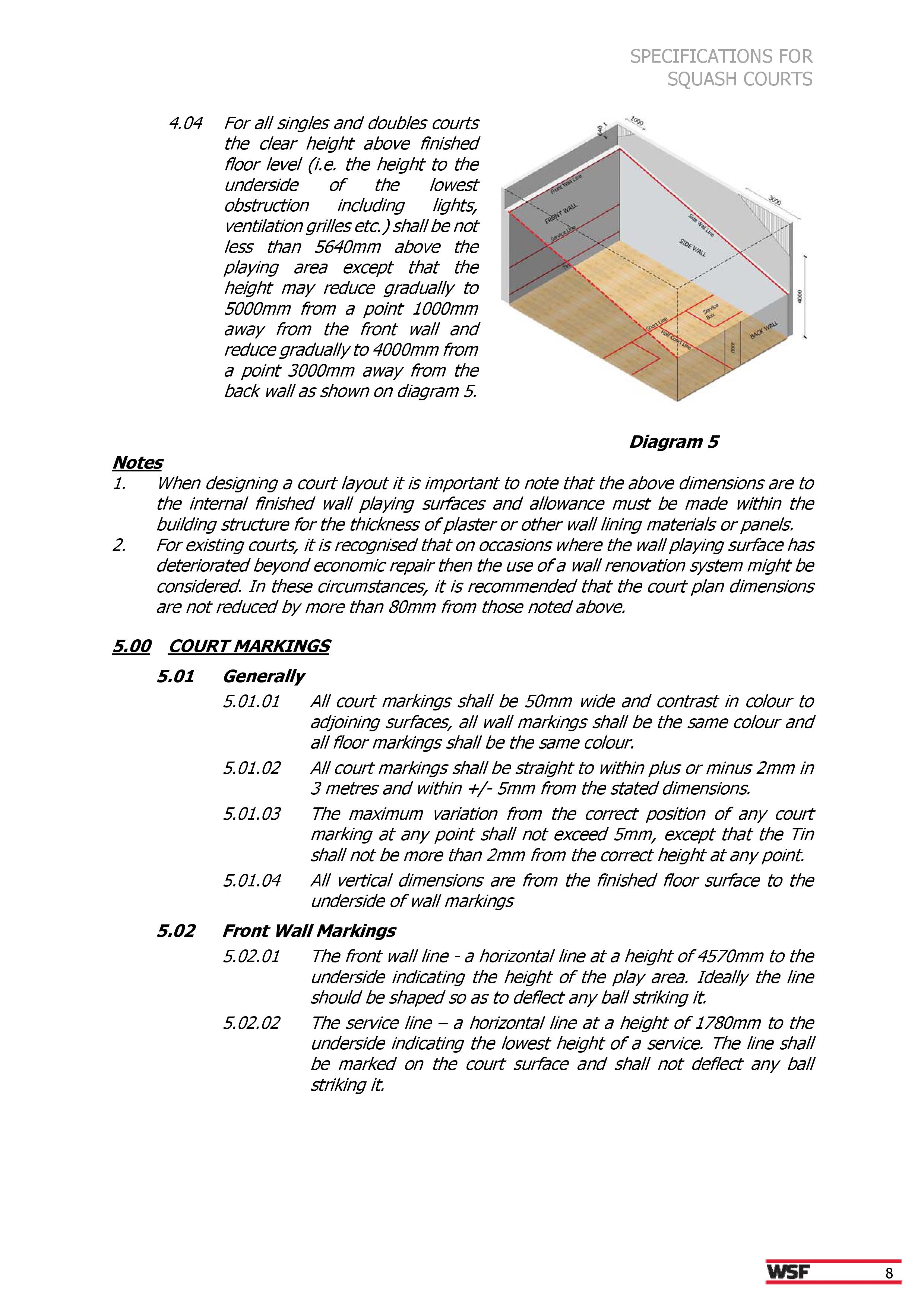 World Squash Federation Squash Court Specifications - Global Squash Coach - Page 10.jpg