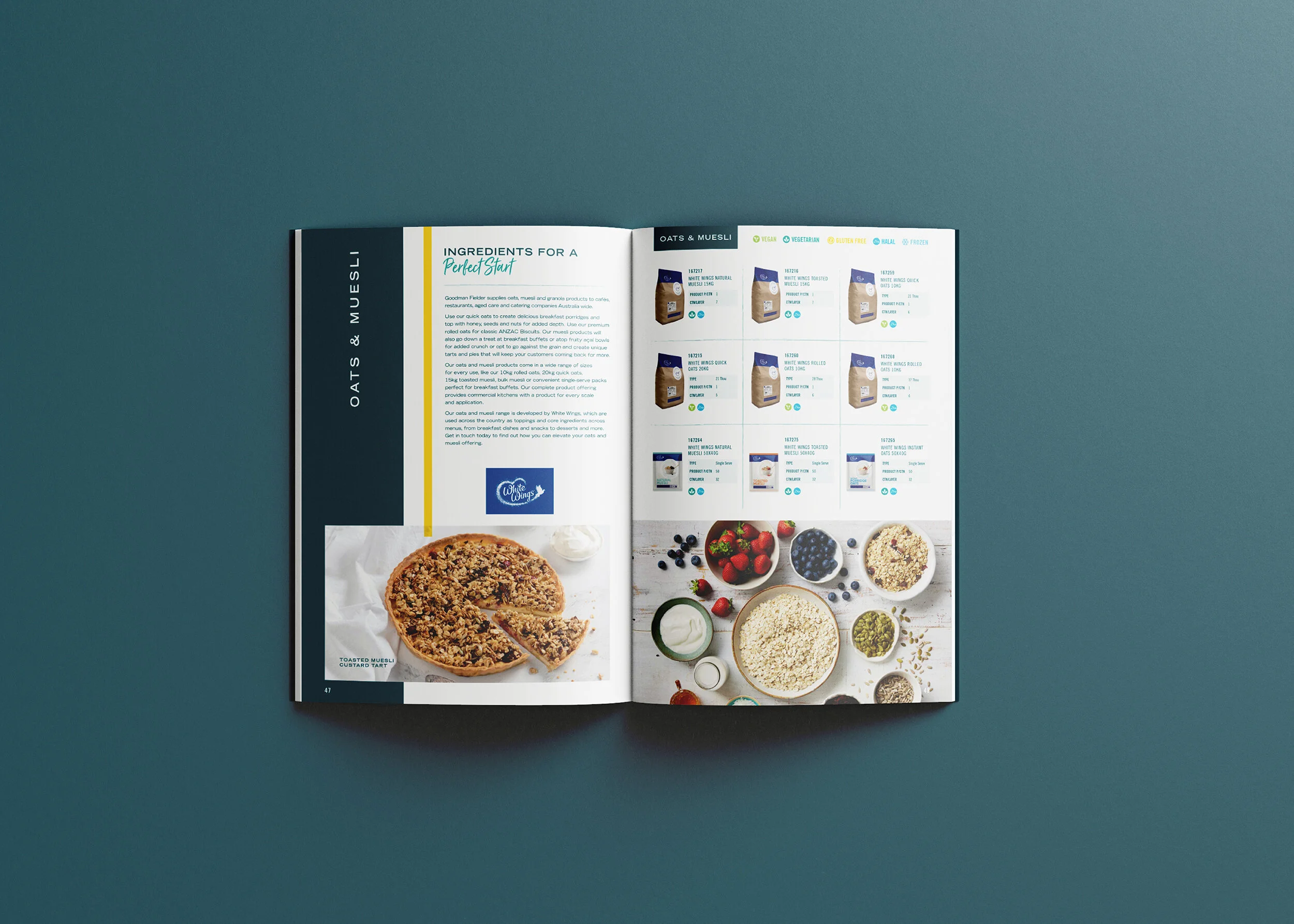 GFFS Product Guide Folio V014.jpg