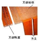 小口拡大図