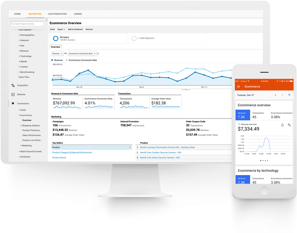Google Analytics.png
