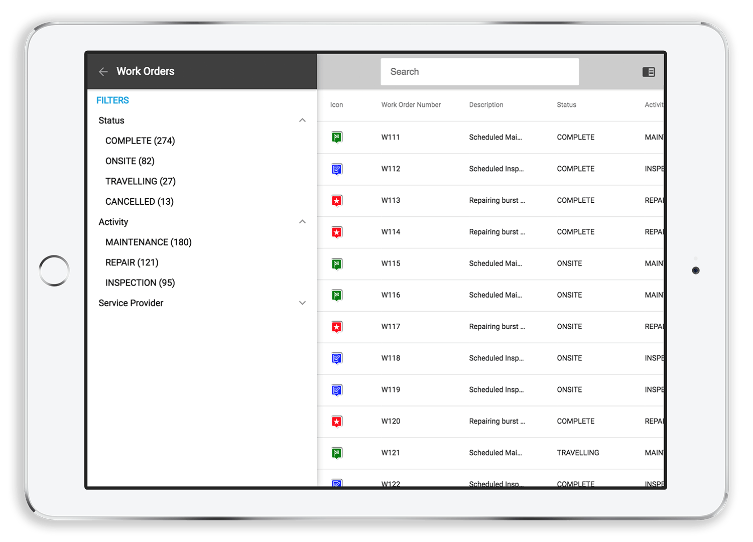 Tabular View of Operational Information