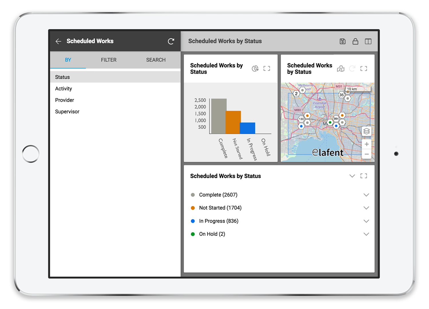  Scheduled works activity data can be visualised in a dynamic dashboard by “ Status ” 