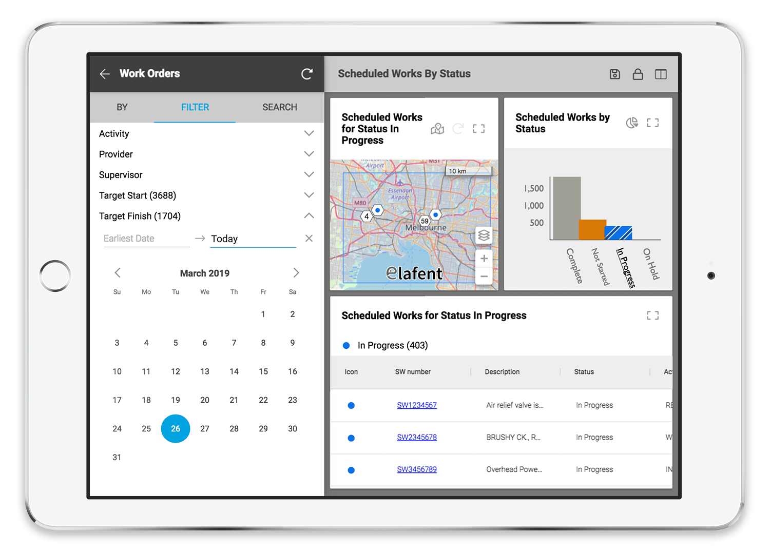  The dashboard view can be refined using a date filter, so only the overdue scheduled works with a status of “ In Progress ” and " Target Finish "&nbsp;date of&nbsp; before today &nbsp;are displayed 