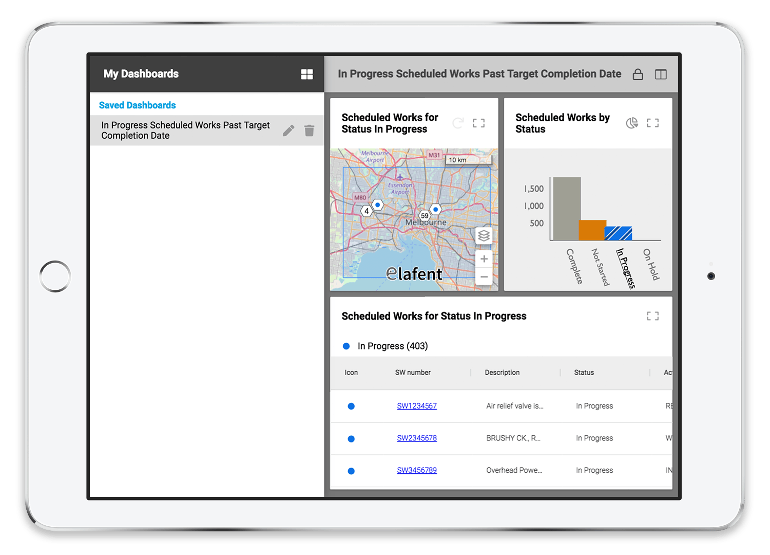  The previously saved, unique dashboard view of overdue scheduled works can be efficiently accessed and viewed again in the " My Dashboards "&nbsp;view 