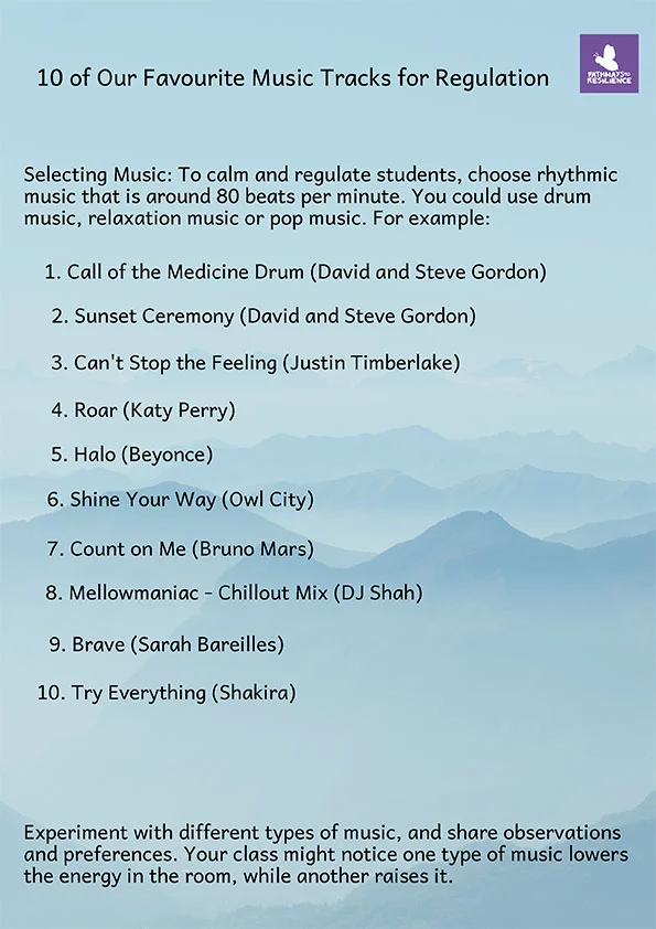 10-of-Our-Favourite-Music-Tracks-for-Regulation.jpg