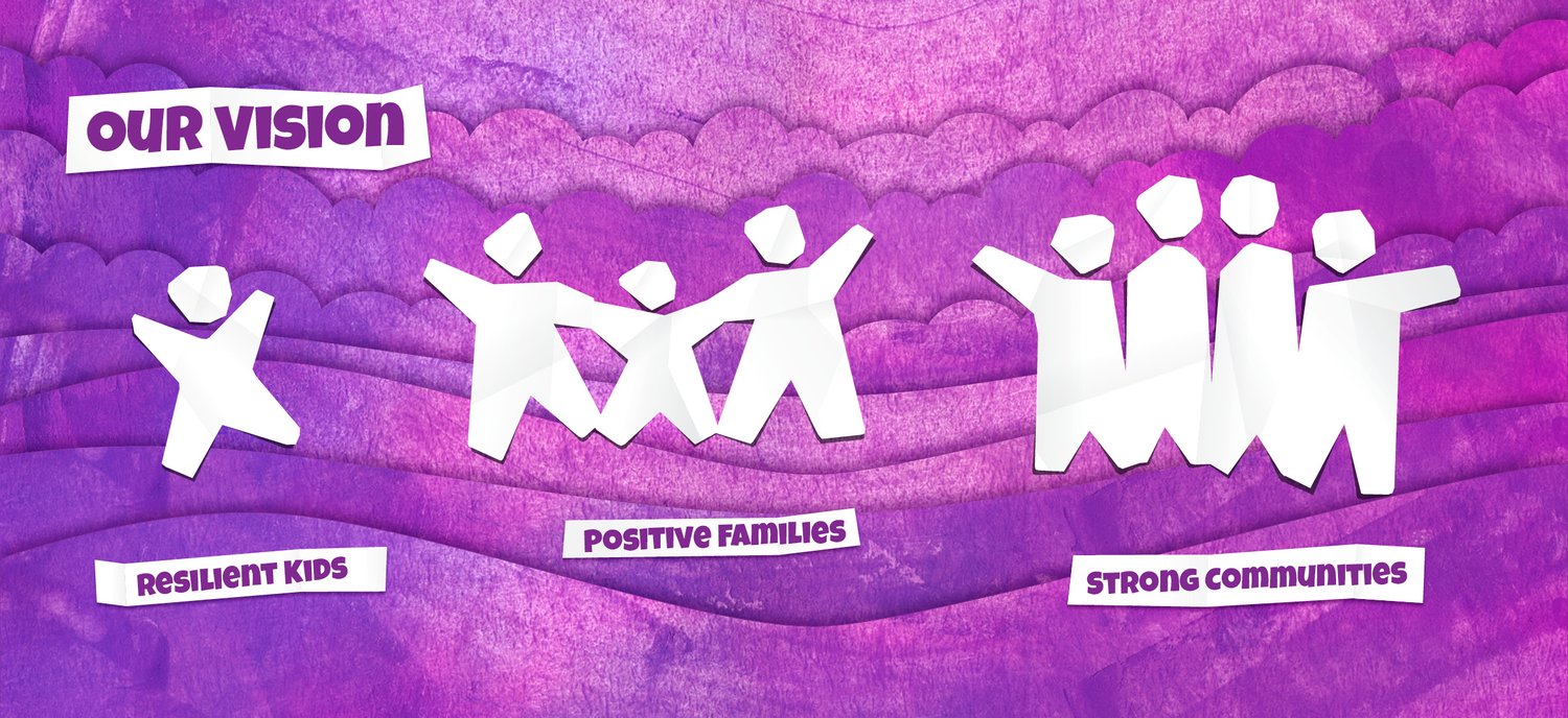 Pathways To Resilience