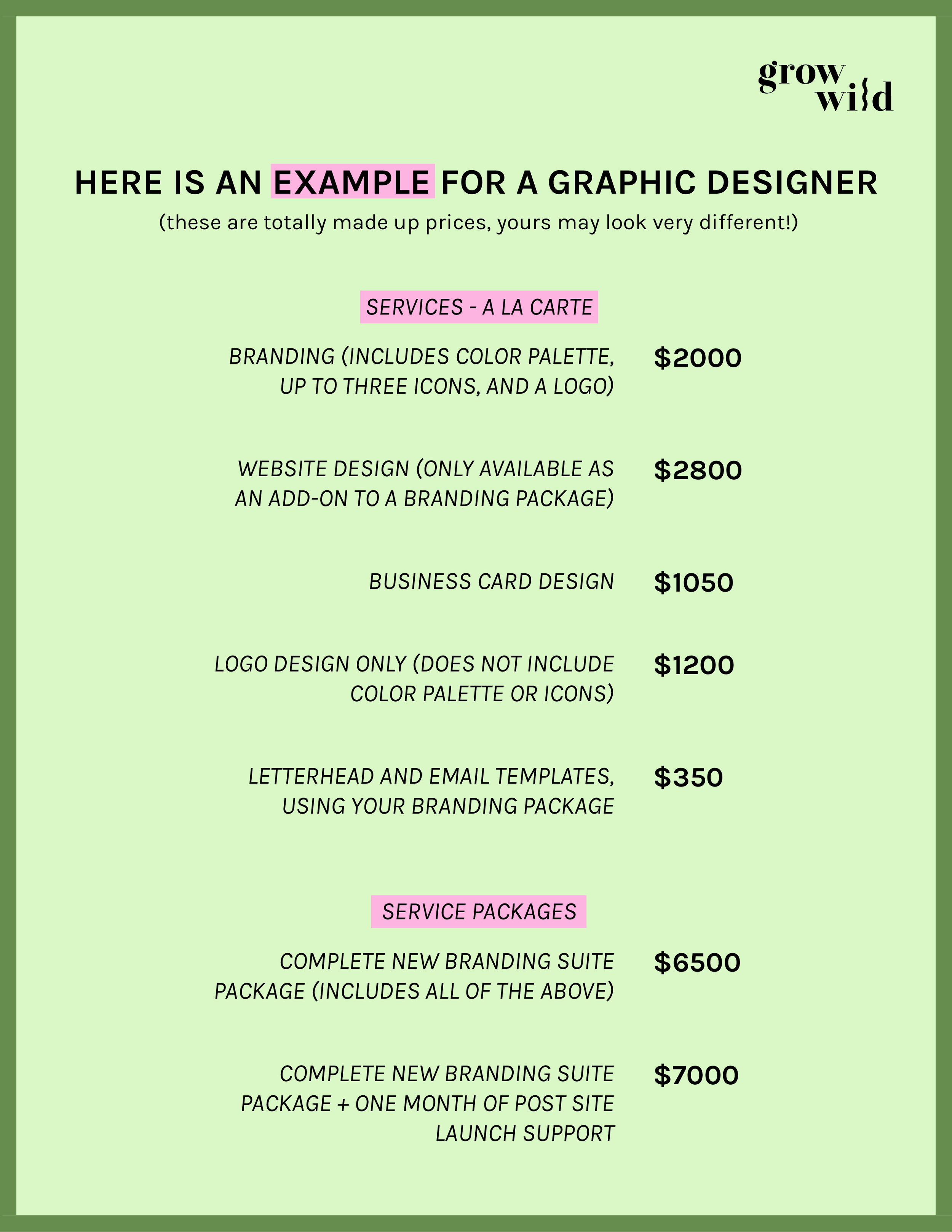 Grow Wild_Worksheet_How to create a rate sheet_0819194.png