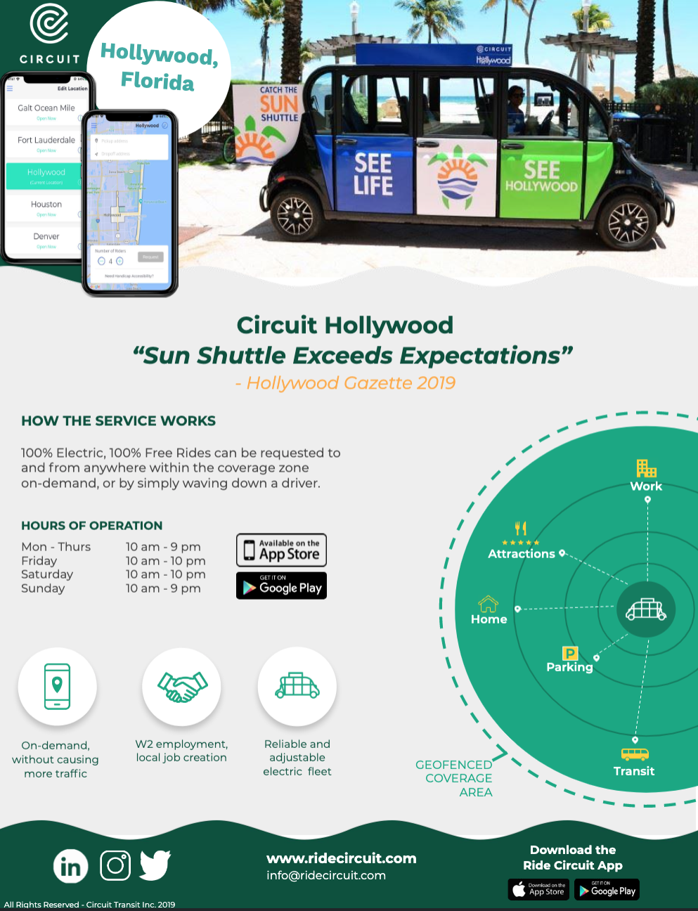 Case Studies — Circuit