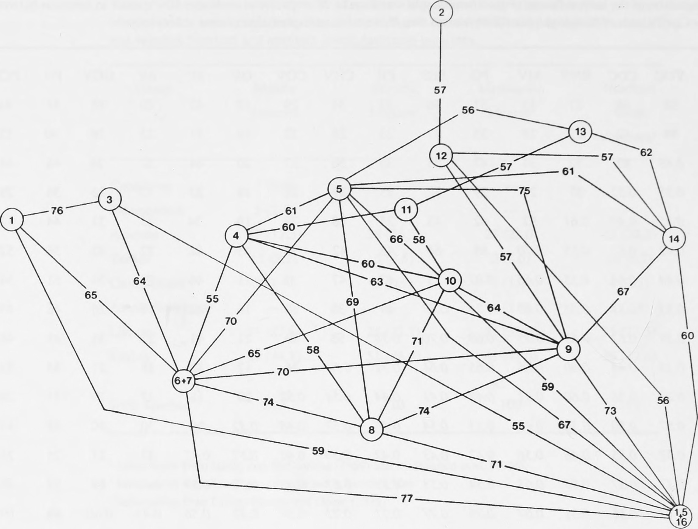 The_biogeography_of_the_herpetofauna_of_the_subhumid_forests_of_Middle_America_-_%28Isthmus_of_Tehuantepec_to_northwestern_Costa_Rica%29_%281998%29_%2820183130390%29.jpg