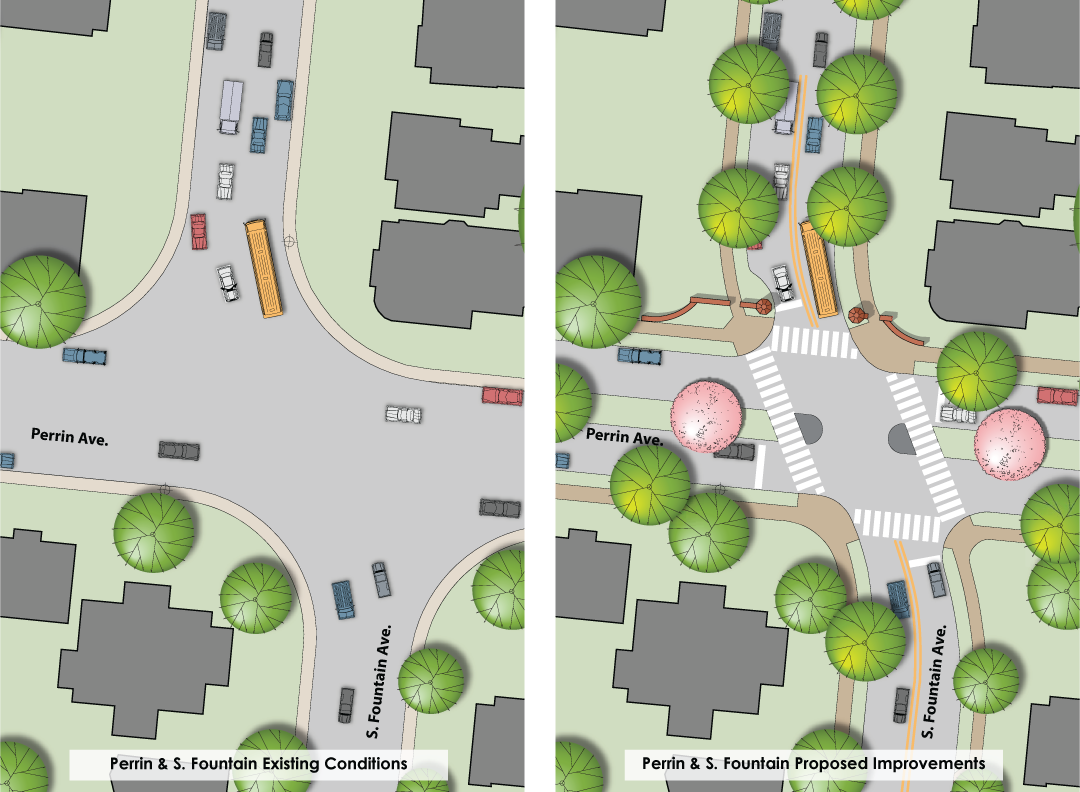 SPRINGFIELD NEIGHBORHOOD PLAN - PHASE 1