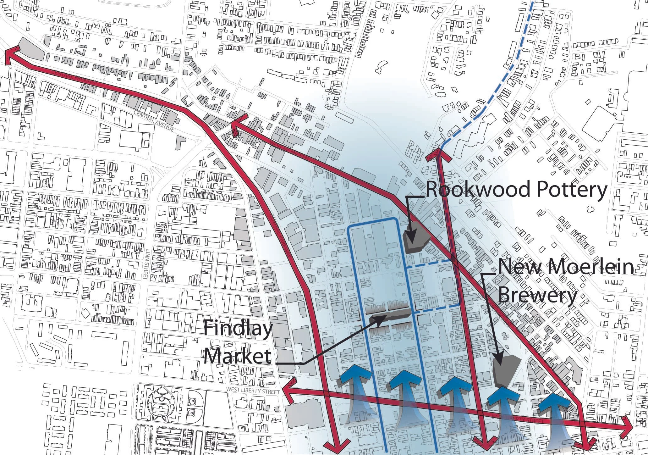 BREWERY DISTRICT MASTER PLAN