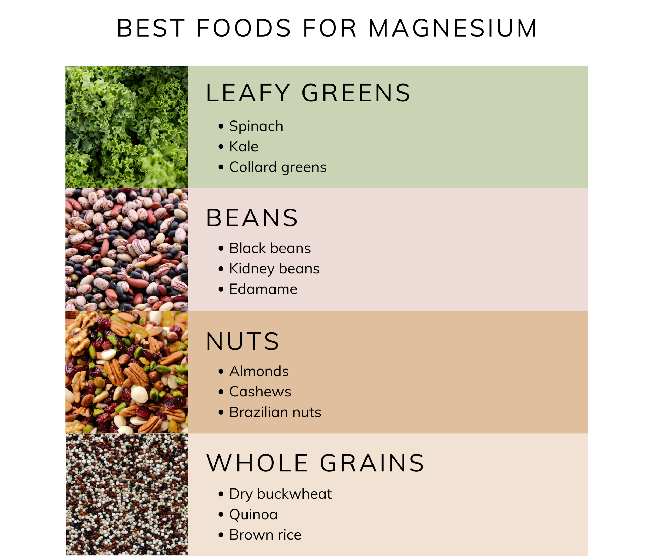 chandramd-magnesium-food-anxiety