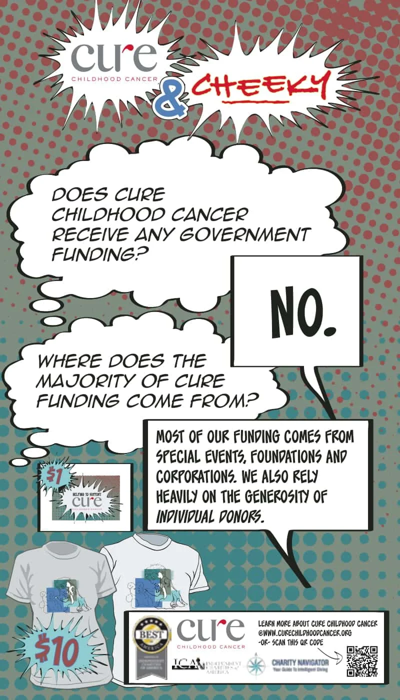 Cheeky-CURE-Fund-3.jpg