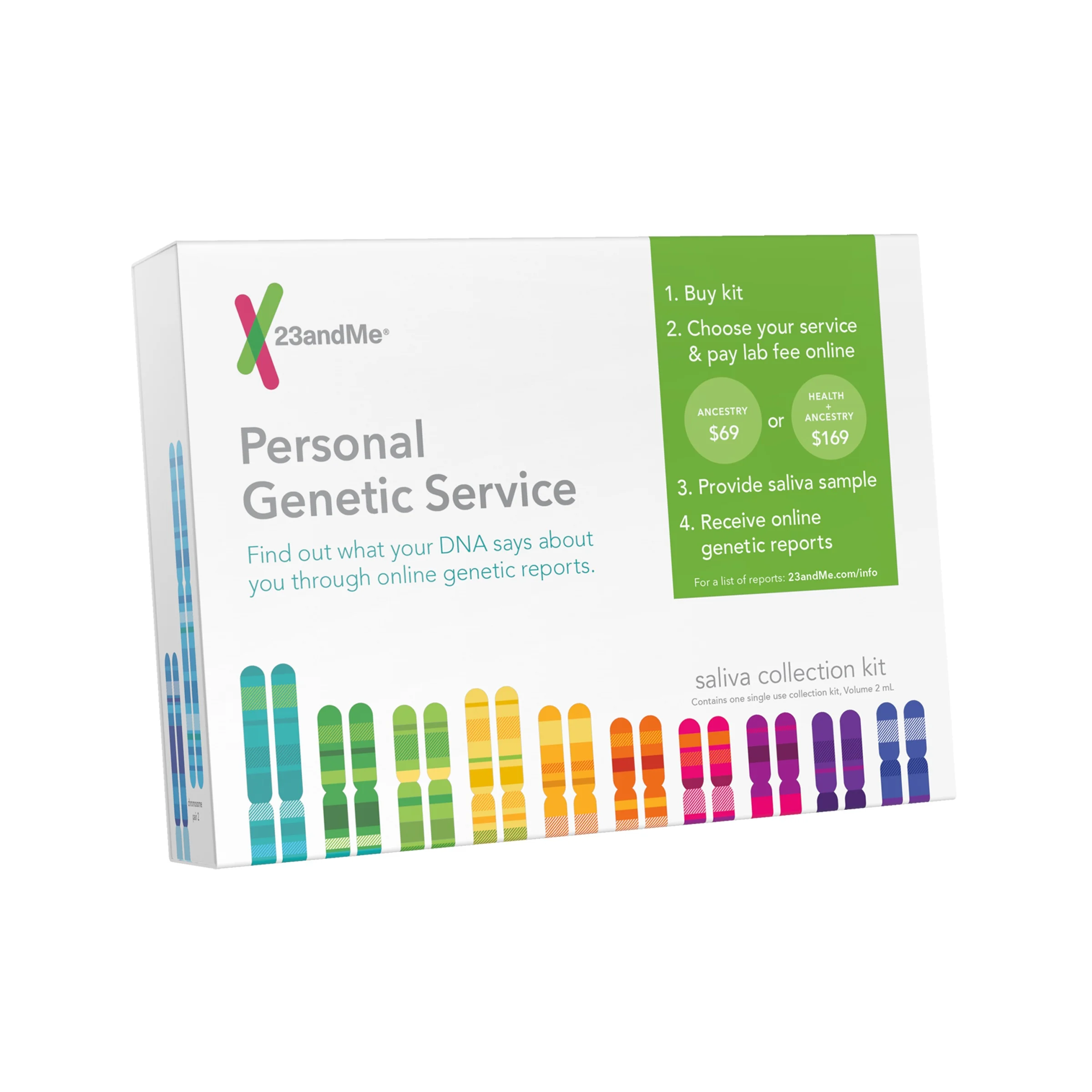 23andMe DNA Kit