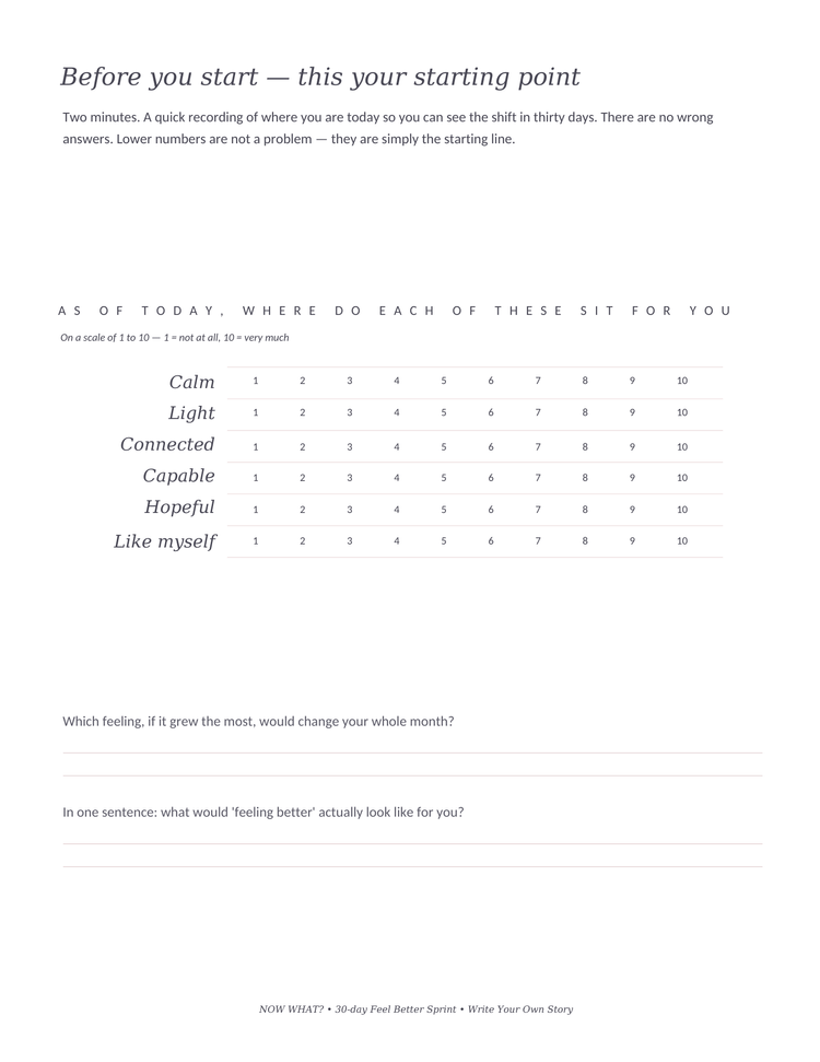 A page from the 7-Day Happiness Sprint workbook