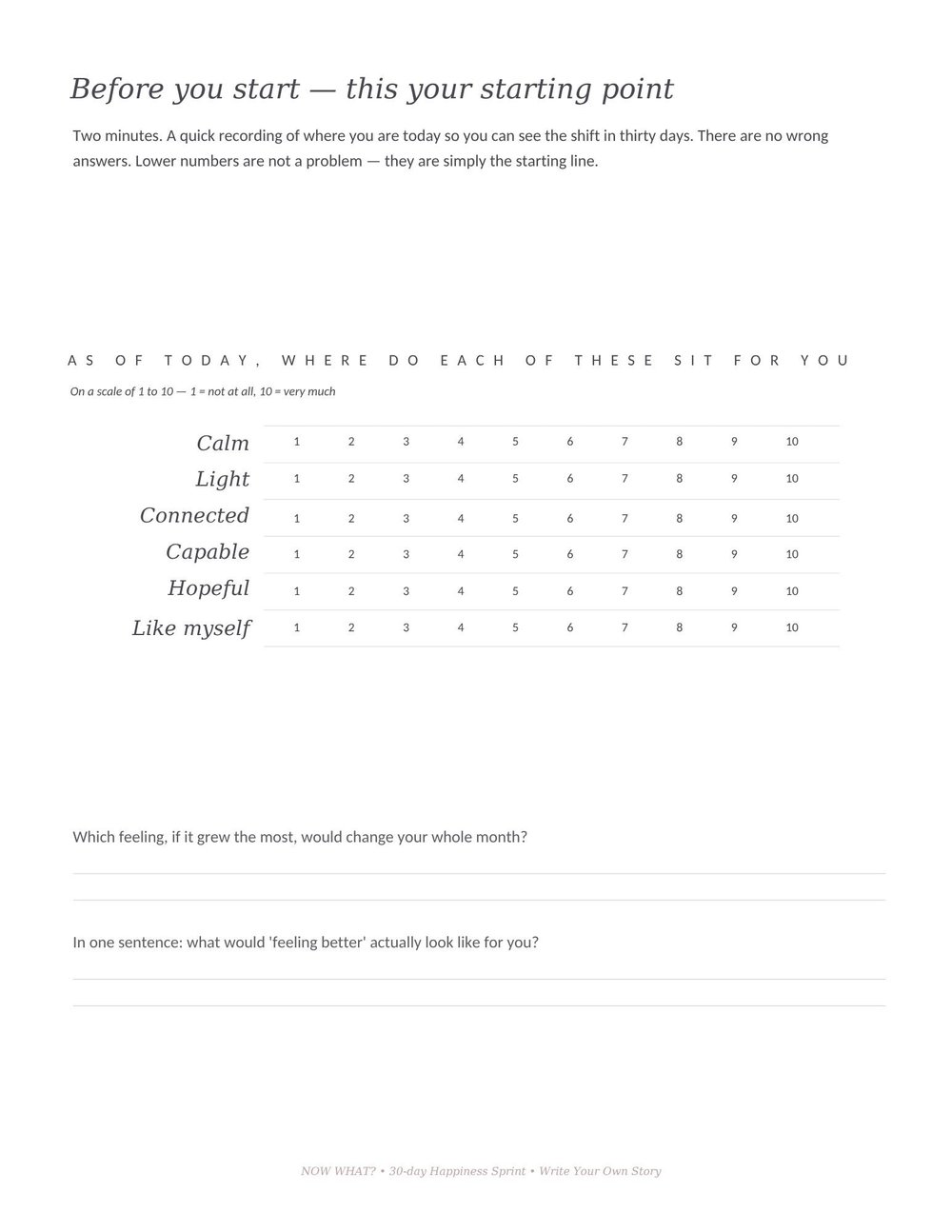 The starting point page, where you rate six feelings from 1 to 10