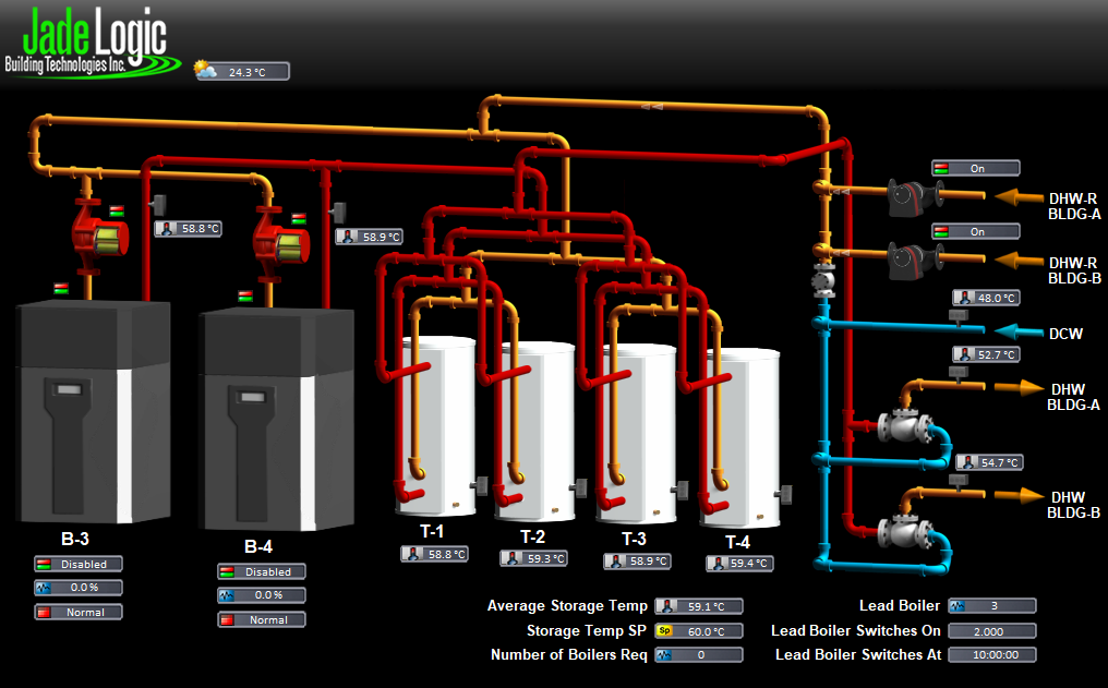 DHW System.png