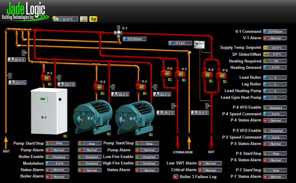 Htg System3.png