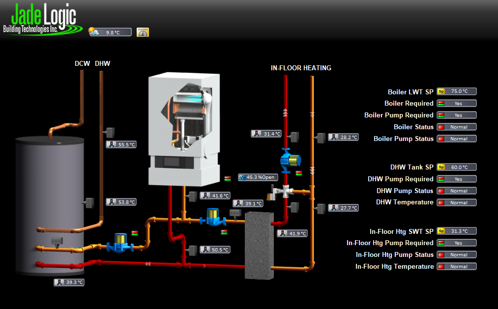 Residential Htg System.png