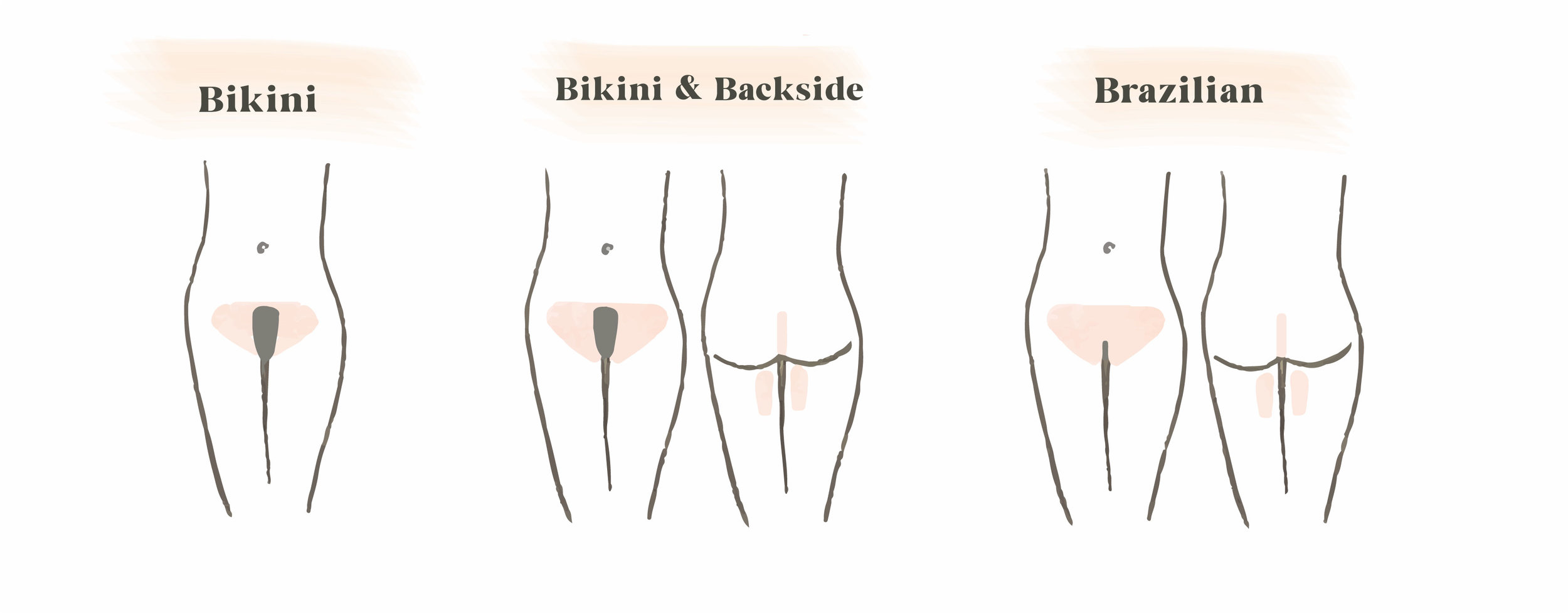 fundament Citaat duisternis Portland's Top Rated Brazilian Waxing Specialists — Stone Free Beauty  Collective