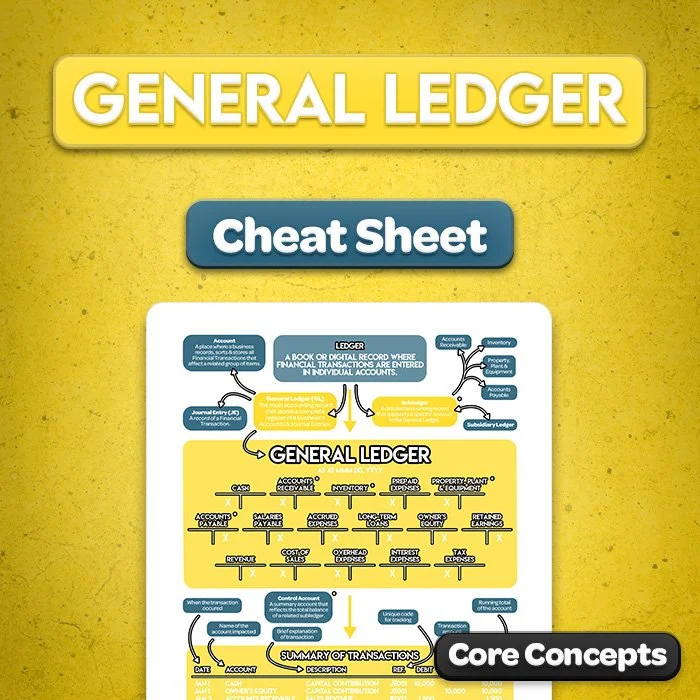 General Ledger Cheat Sheet