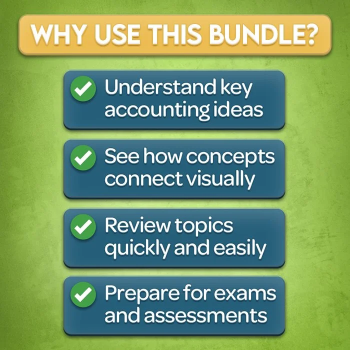 00c-accounting-cheat-sheet-bundle-why-use-this.jpg