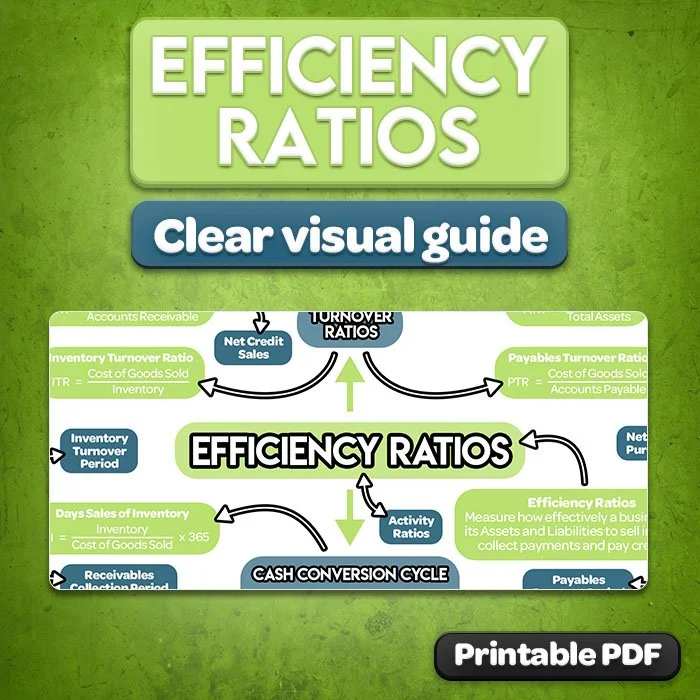 21b-efficiency-ratios-cheat-sheet-preview.jpg
