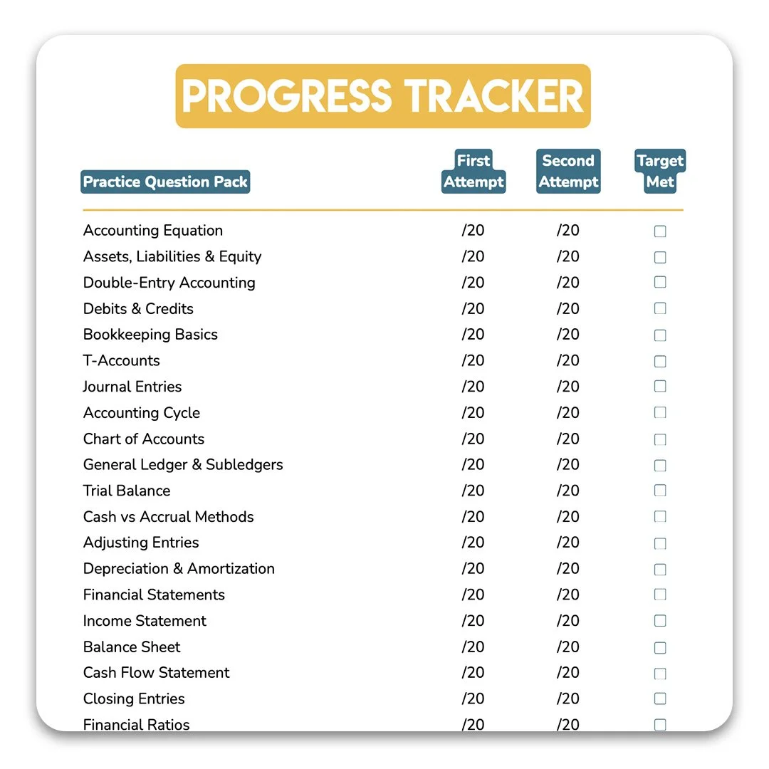 Progress tracker included with the Accounting Practice Question Bundle