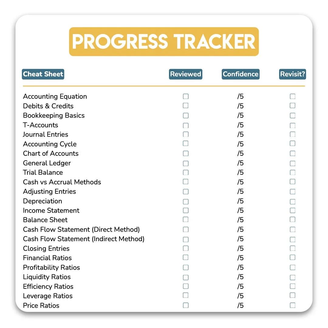 Accounting cheat sheet progress tracker with columns for completed reviews, confidence and topics to revisit