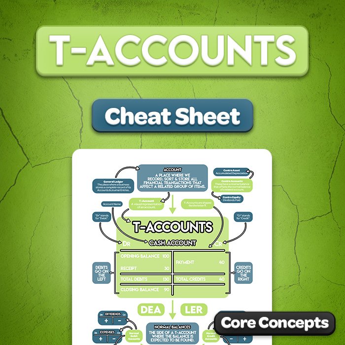 04a-t-accounts-cheat-sheet-thumbnail.jpg