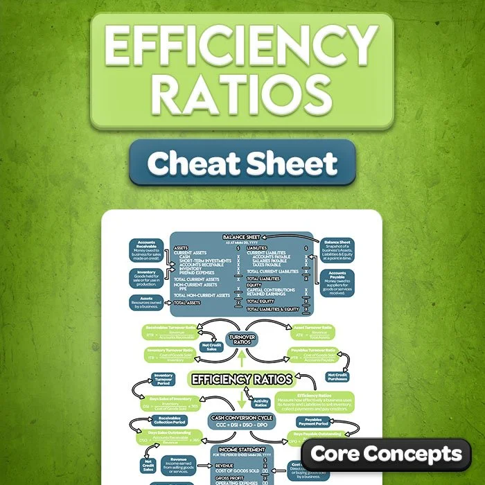 21a-efficiency-ratios-cheat-sheet-thumbnail.jpg