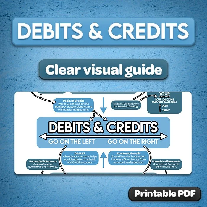 02b-debits-and-credits-cheat-sheet-preview.jpg