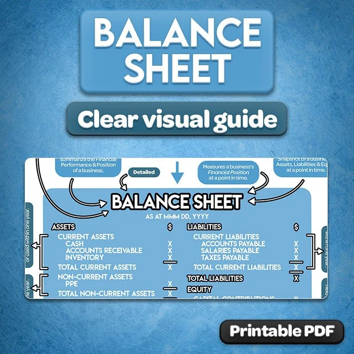 14b-balance-sheet-cheat-sheet-preview.jpg