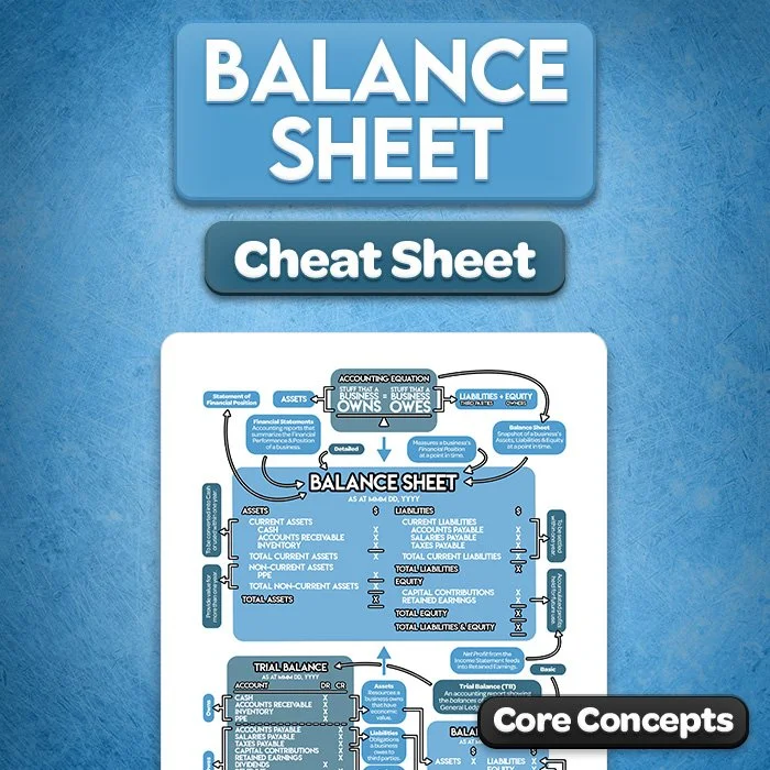 Balance Sheet Cheat Sheet