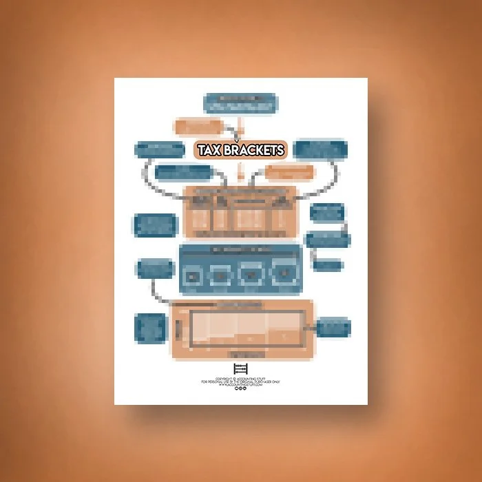 Tax Brackets Cheat Sheet