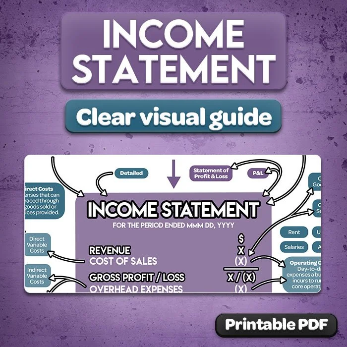 13b-income-statement-cheat-sheet-preview.jpg