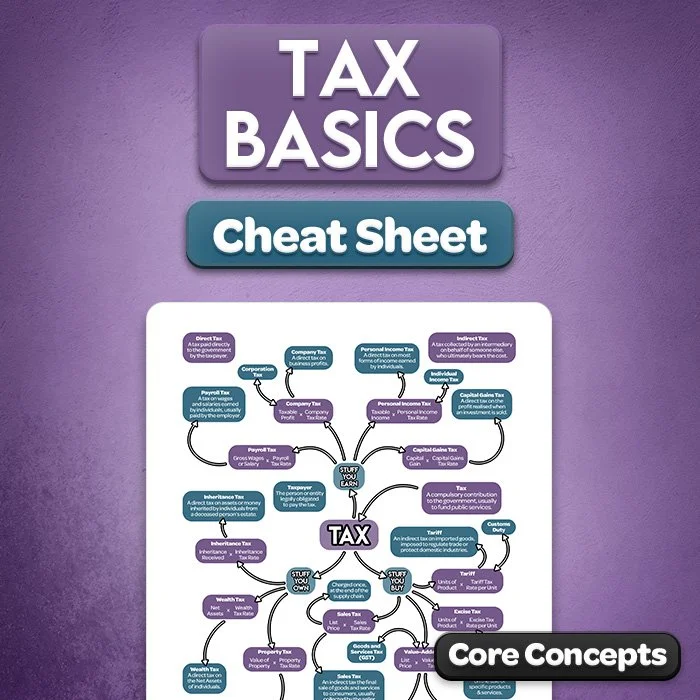 28a-tax-basics-cheat-sheet-thumbnail.jpg
