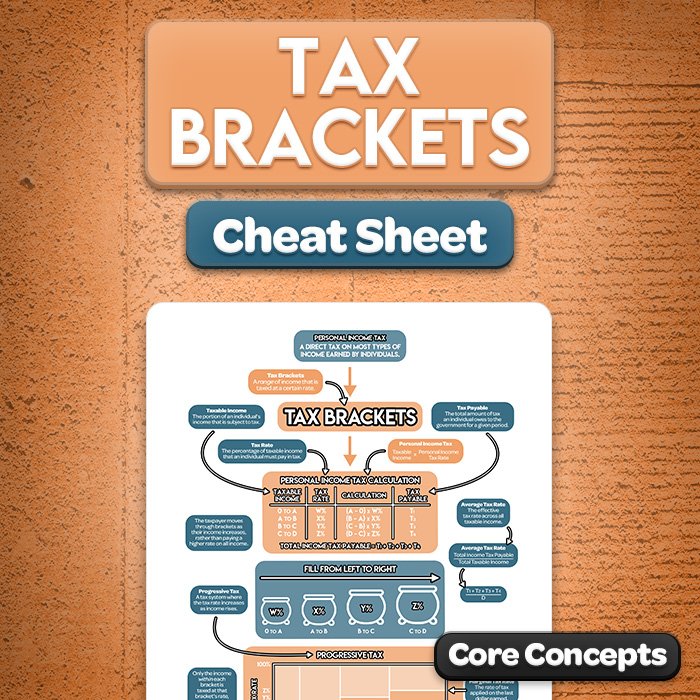 Tax Brackets Cheat Sheet