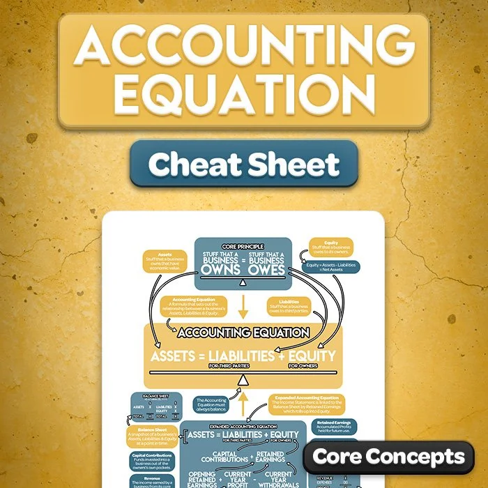 Accounting Equation Cheat Sheet