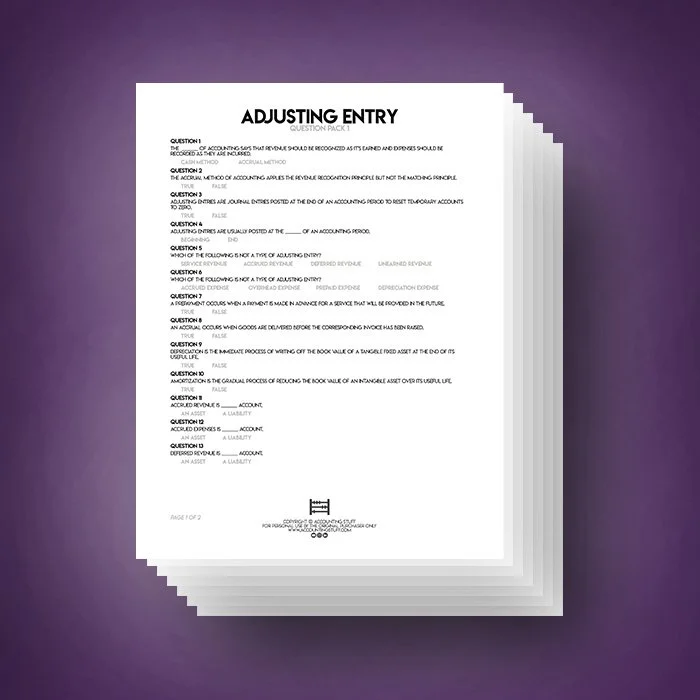 Adjusting Entry Question Pack 1