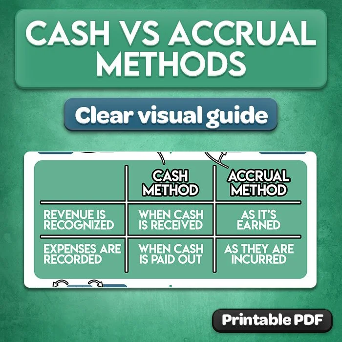 10b-cash-vs-accrual-methods-cheat-sheet-preview.jpg