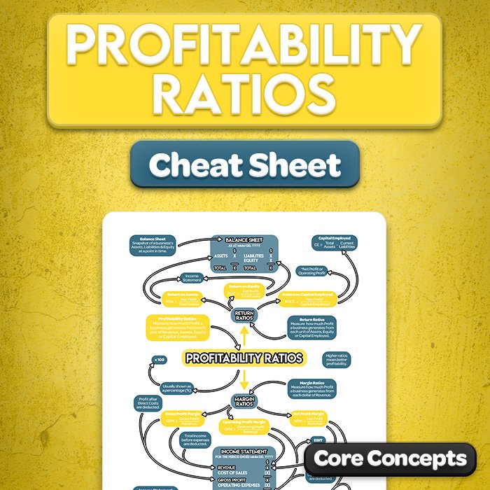 Profitability Ratios Cheat Sheet