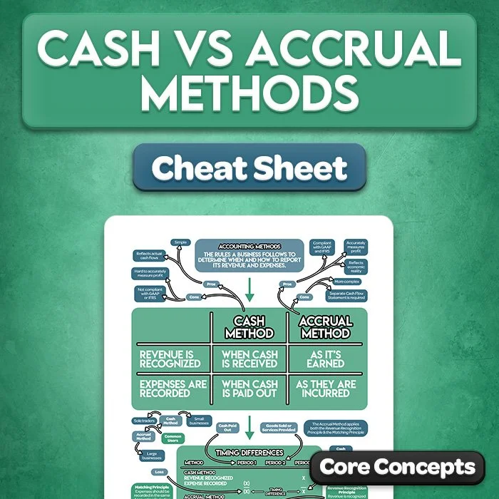 Cash vs Accrual Accounting Cheat Sheet