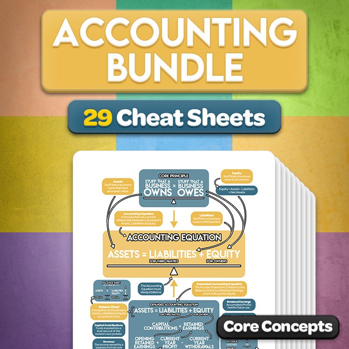 Accounting Cheat Sheet Bundle (Second Edition)