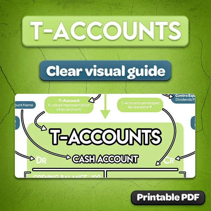 04b-t-accounts-cheat-sheet-preview.jpg