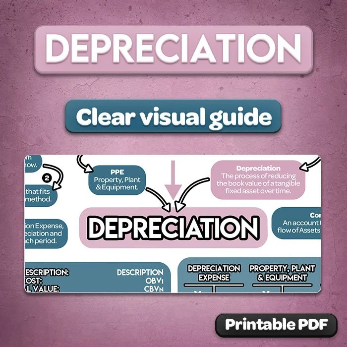 12b-depreciation-cheat-sheet-preview.jpg