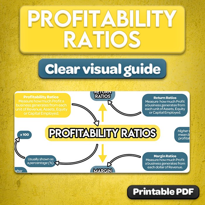 19b-profitability-ratios-cheat-sheet-preview.jpg